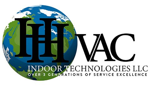 HHvac Indoor Technologies LLC